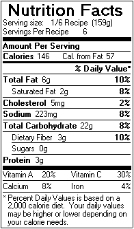Nutrition Facts for Pear, Walnut and Roquefort Cheese Salad