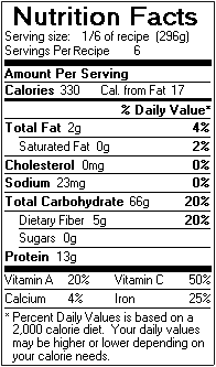 Nutrition Facts for Penne with Spring Vegetables