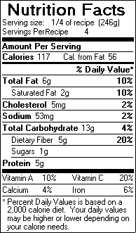 Nutrition Facts for Stacked Vegetable Salad