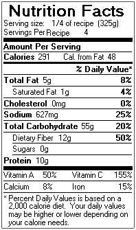 Nutrition Facts for Tabbouleh Salad with Lemon-Garlic Dressing