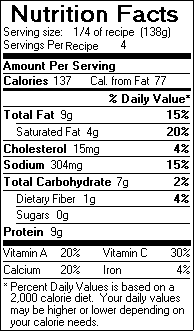 Nutrition Facts for Warmed Tomato Salad with Fresh Mozzarella