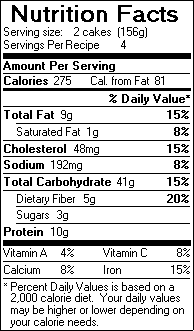 Nutrition Facts for Corn Skillet Cakes