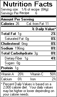 Nutrition Facts for Marinated Vegetables