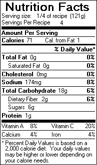 Nutrition Facts for Simply Wonderful Squash