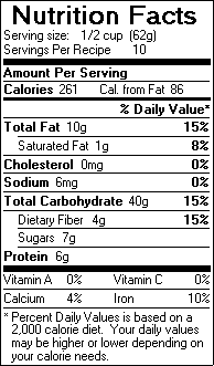 Nutrition Facts for Skillet Granola