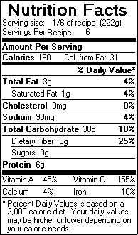 Nutrition Facts for Southwest Succotash