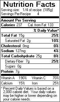 Nutrition Facts for Wilted Spinach with Golden Raisins and Pine Nuts