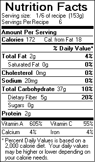 Nutrition Facts for Sweet Potato Wedges with Rosemary