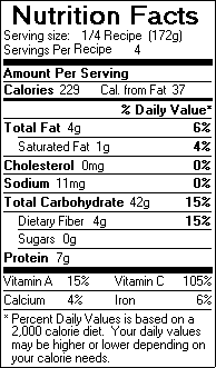 Nutrition Facts for Vegetable Couscous