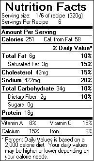 Nutrition Facts for BChicken and Corn Chowder
