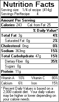 Nutrition Facts for Chickpea Stew