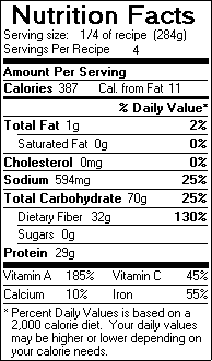 Nutrition Facts for Lentil Soup
