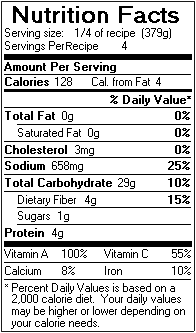 Nutrition Facts for Manhattan Clam Chowder