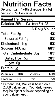 Nutrition Facts for New Potato Leek Soup