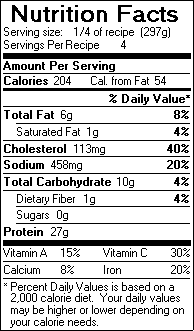 Nutrition Facts for Spicy Seafood Stew
