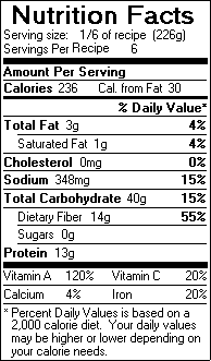 Nutrition Facts for Vegetarian Chili