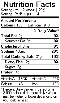 Nutrition Facts for Asian Veggie Wraps with Ginger-Cilantro Dipping Sauce