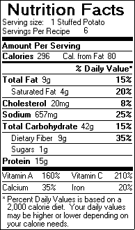 Nutrition Facts for Baked Potatoes with Vegetables