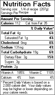 Nutrition Facts for Fresh Vegetable Stir-Fry