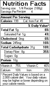 Nutrition Facts for Greek Chickpeas and Spinach