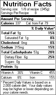 Nutrition Facts Vegetable Paella