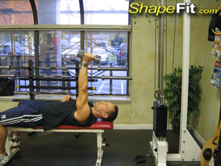 triceps-exercises-one-arm-supinated-dumbbell-triceps-extensions