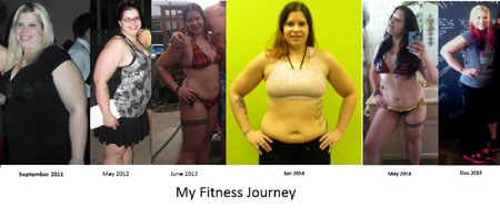 izabella-weight-loss-story-4