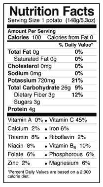 nutrition-food-label