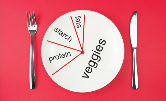 plate composition