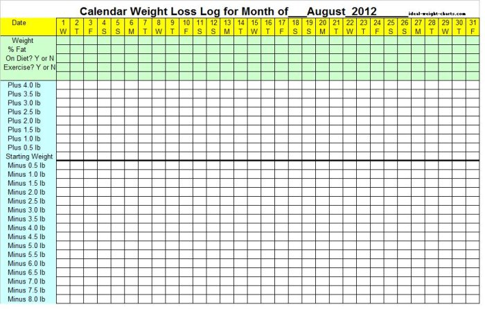 Weight Loss Calendar