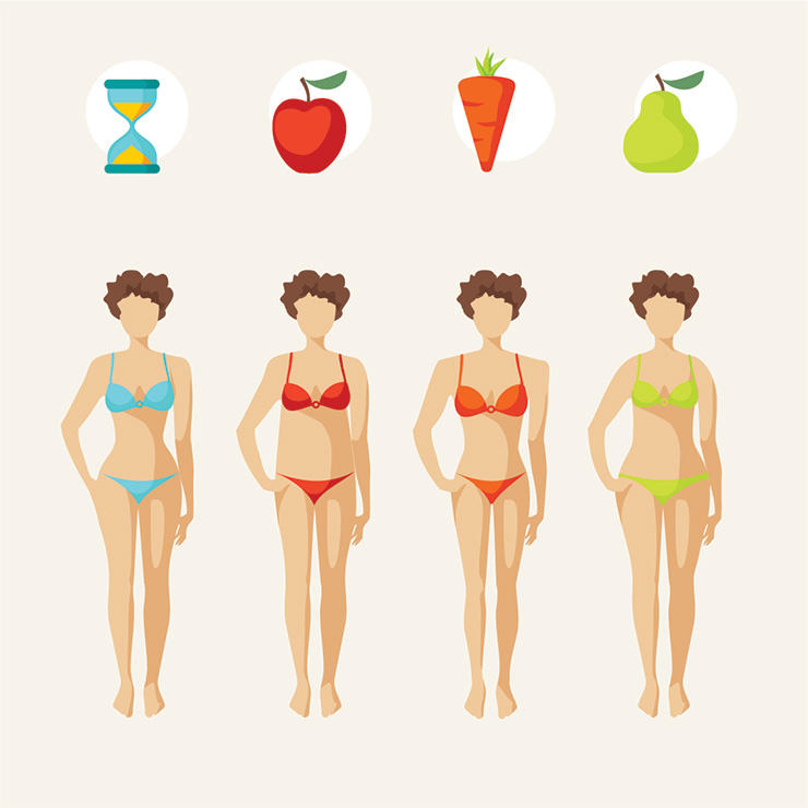 apple body shape