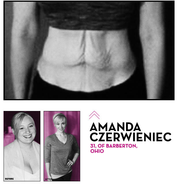 Amanda Czerwieniec